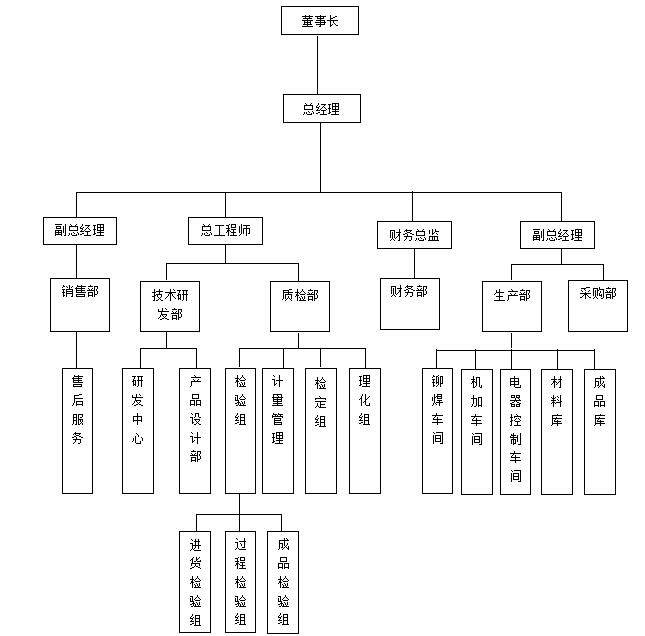 在线a天v堂一区99xx